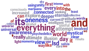 Screen Shot 2015-06-22 at 3.44.35 PM