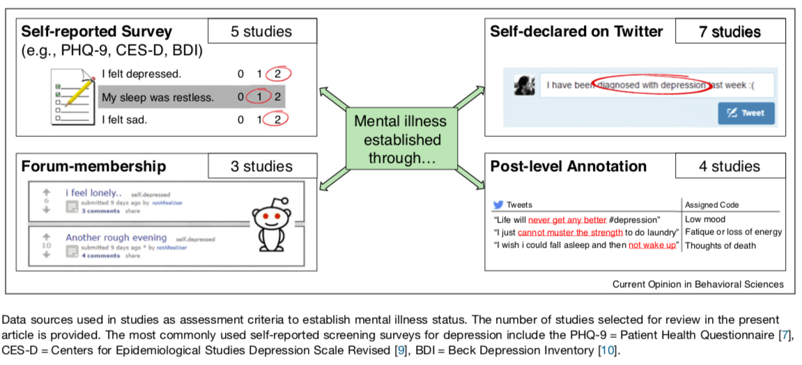 Screen Shot 2020-03-22 at 1.22.36 PM